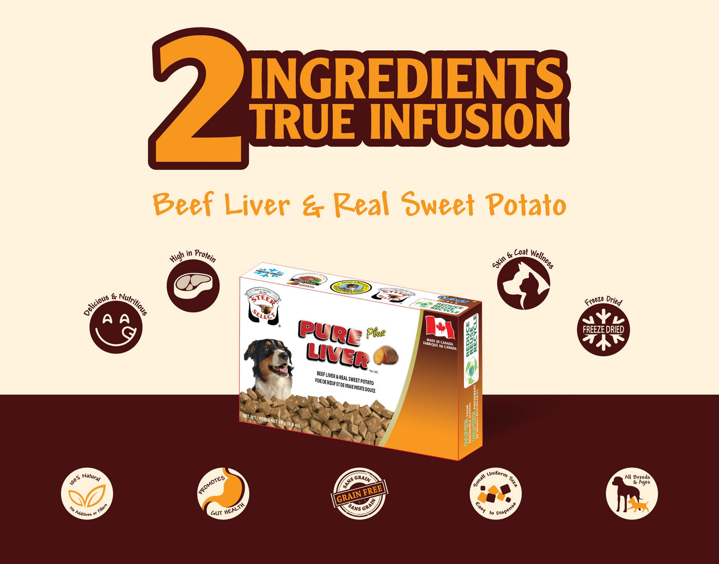 SteerSelect® Pure Liver Plus Sweet Potato Smart Pack
