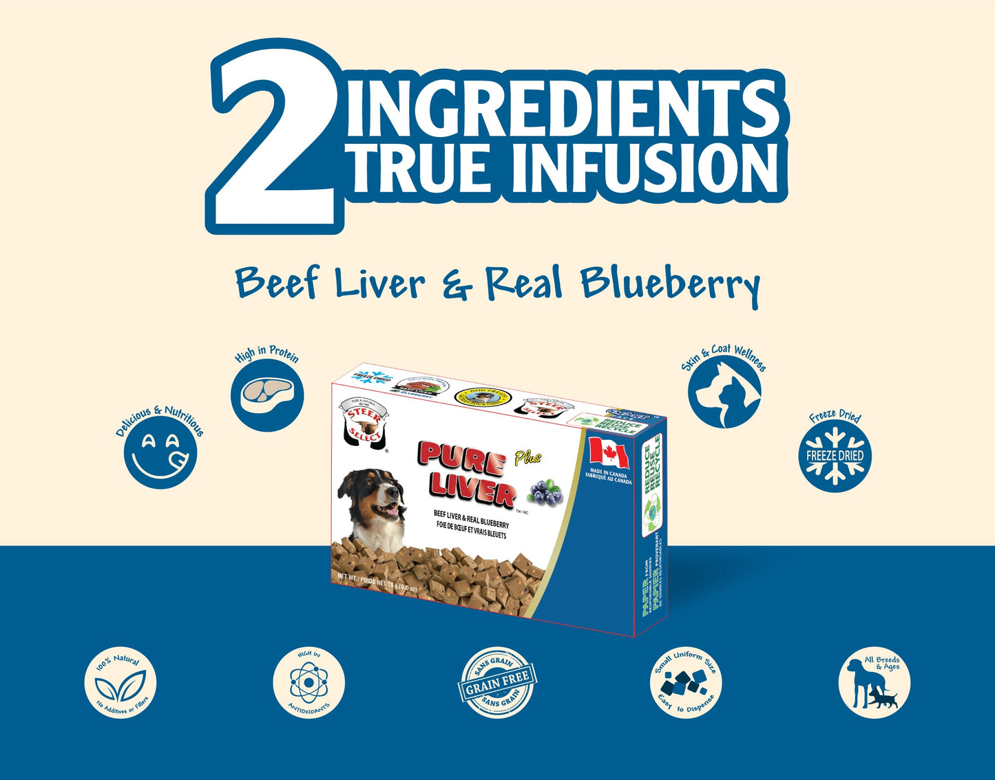 SteerSelect® Pure Liver Plus Blueberry Smart Pack