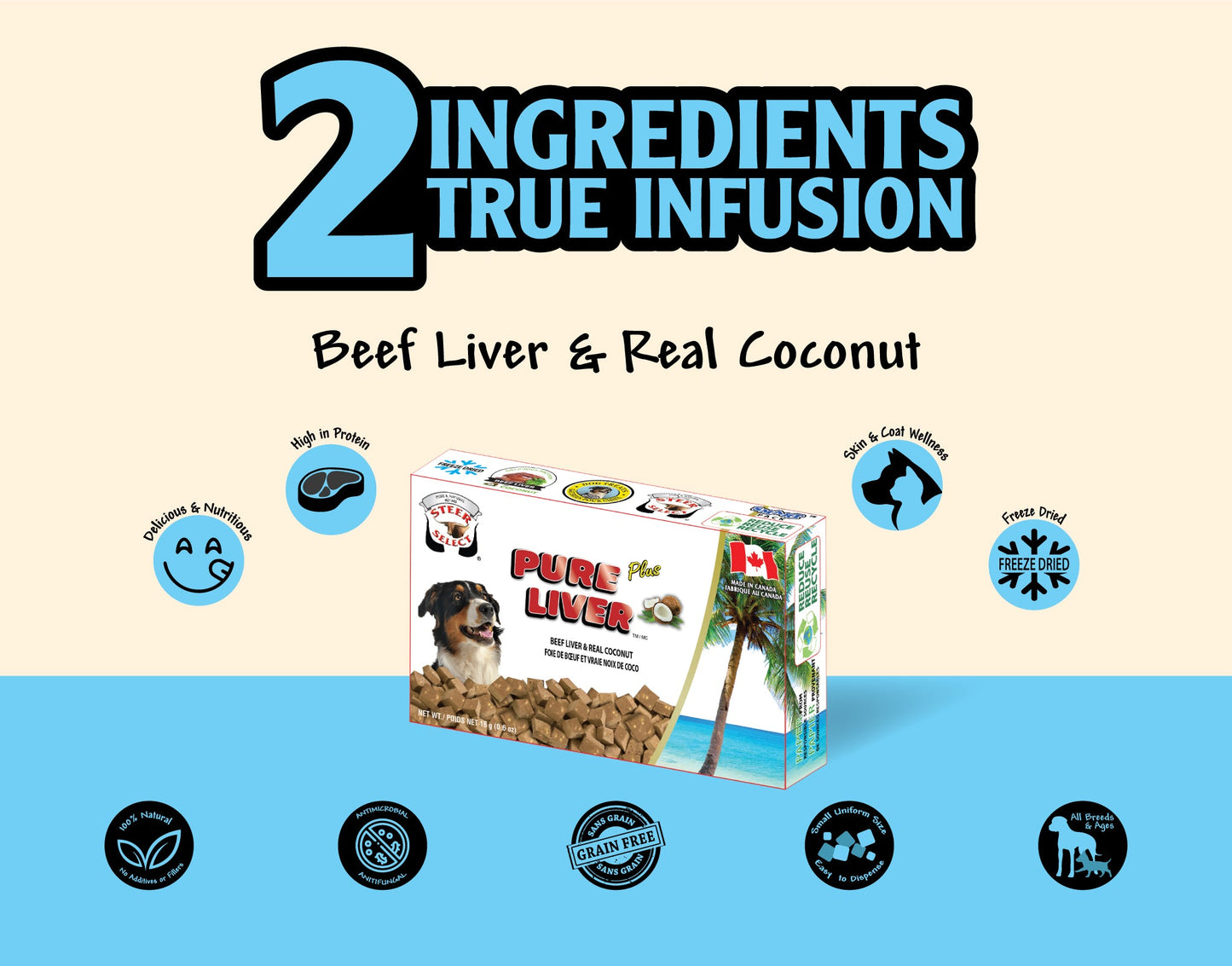 SteerSelect® Pure Liver Plus Coconut Smart Pack