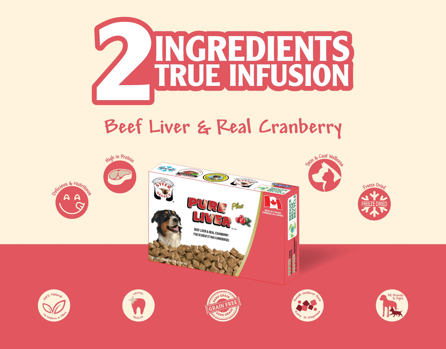 SteerSelect® Pure Liver Plus Cranberry Smart Pack